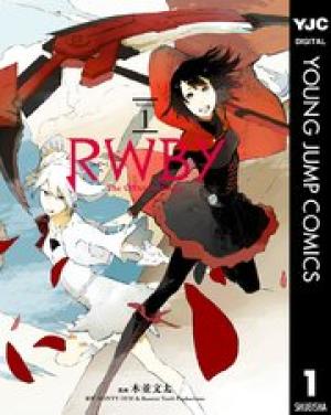 RWBY THE OFFICIAL MANGA